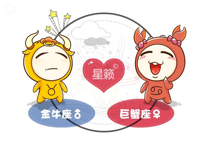 牛和癌症配对指数