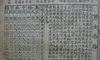 《四柱八字》综合性阐述合婚之法(发烧友可个人收藏)