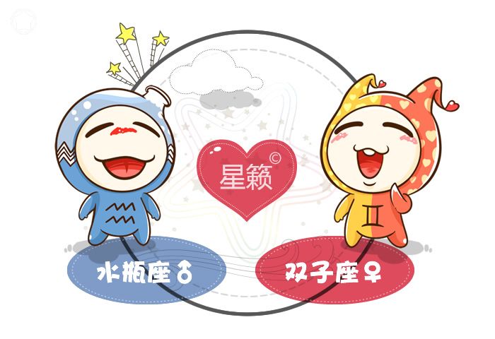 水瓶座和双子座匹配指数