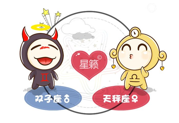 双子座和天秤座匹配指数