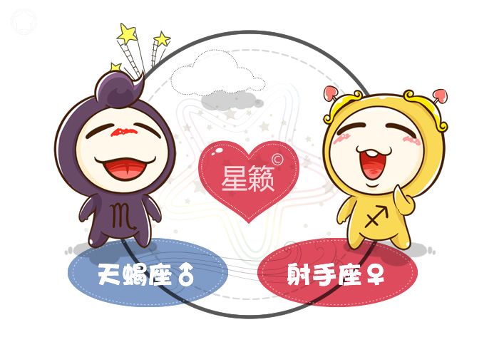 天蝎座和射击配对指数