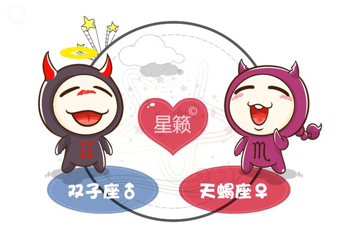 双子座和天蝎座匹配指数