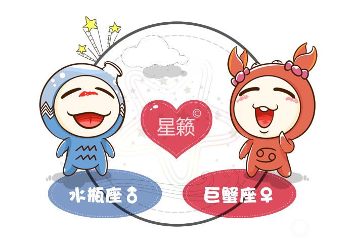 水瓶座和癌症配对指数