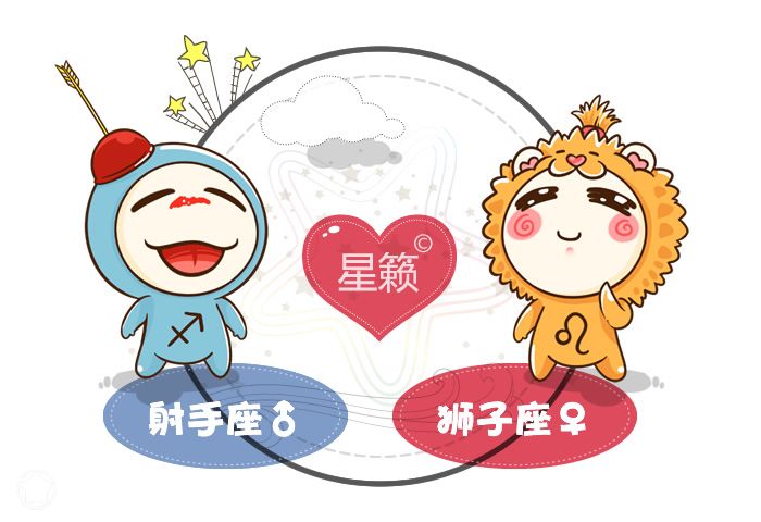 射手座和狮子座