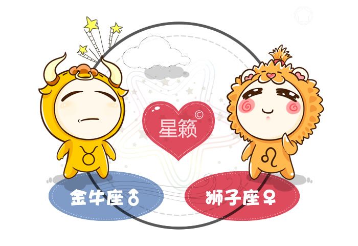 金牛座和leo对索引