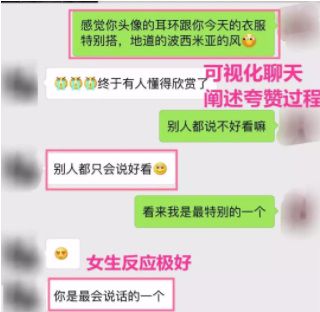 女性生活，你是好的，聊天，高职位聊天技巧和聊天话题爱情故事例程2nd