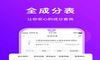 应用程序建议的化妆品建议有什么有害的成分?