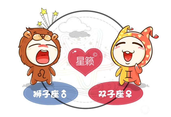 狮子座和双子座匹配指数