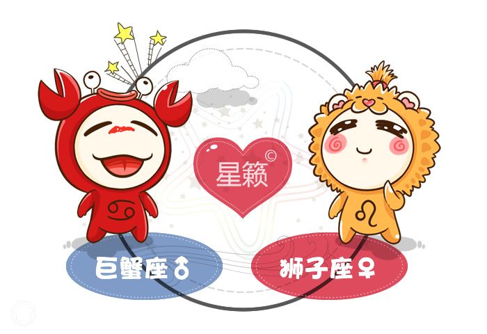 癌症和LEO对输出指数
