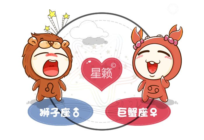 Leo和癌症配对指数
