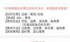 我在哪里可以在杭州租一辆婚礼车?团队的价格是多少?