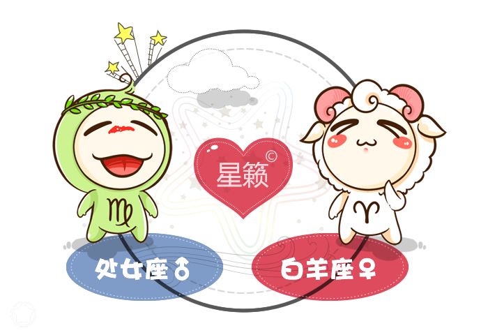 处女座和白羊座配对索引
