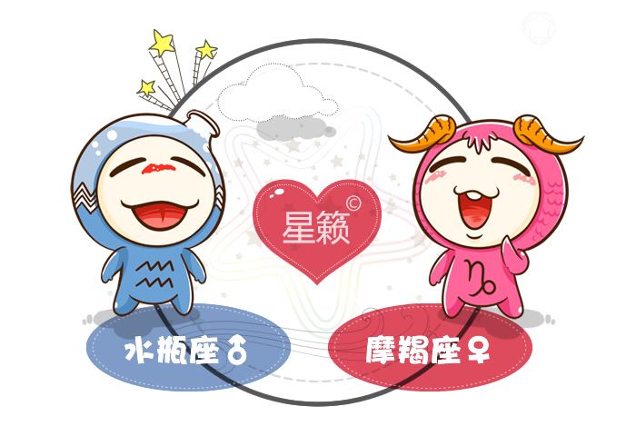 水瓶座和摩羯座比赛指数