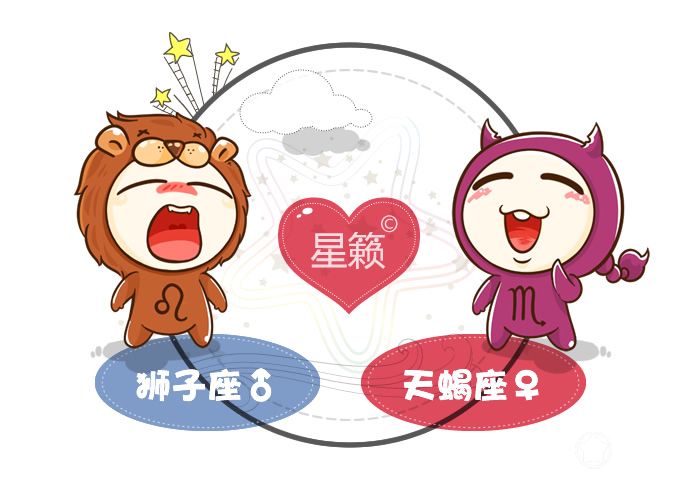 Leo和天蝎座配对指数