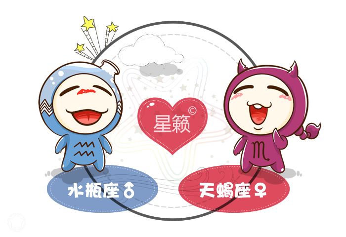 水瓶座和天蝎座配对指数