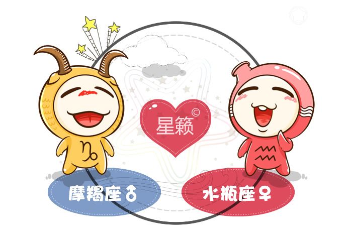 摩羯座和水瓶座比赛指数