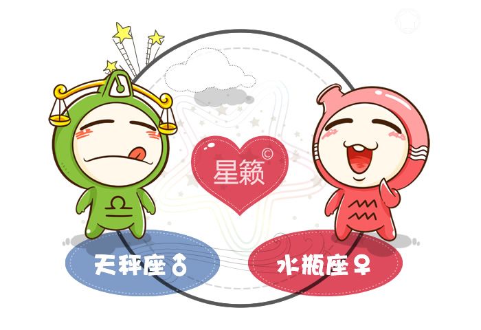 天秤座和水瓶座匹配指数
