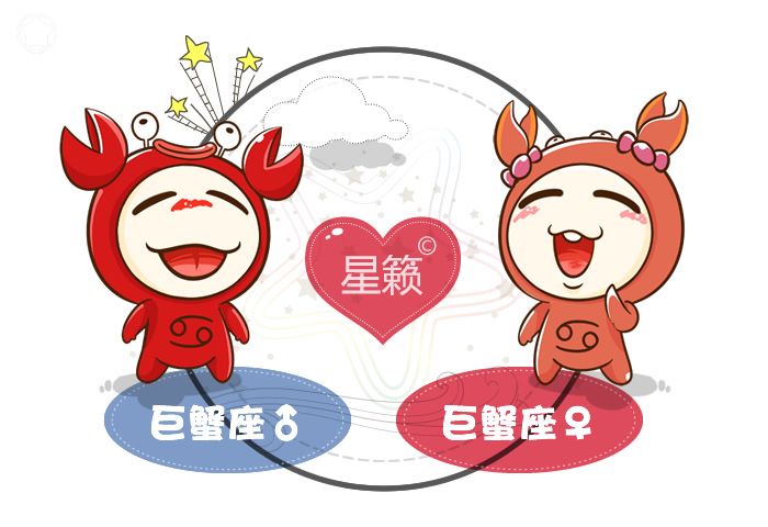 癌症和癌症配对指数