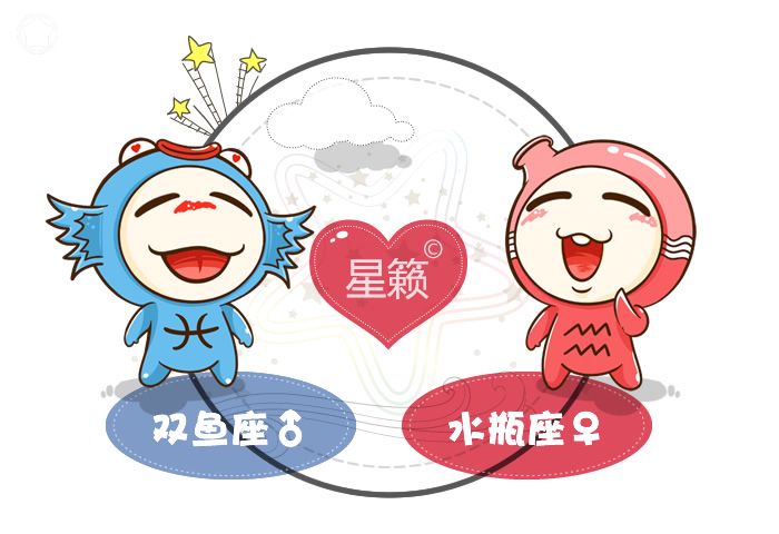 双鱼座和水画座