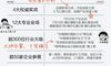 2020 Golden Award即将开设开幕行业的领先地位,聚集在一起婚礼行业数字化