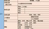 你应该为婚姻做准备什么?有列表吗?