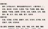 什么需要结婚?是否有攻略从0开始?