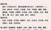 你有一个实用的婚礼协调时间表吗?