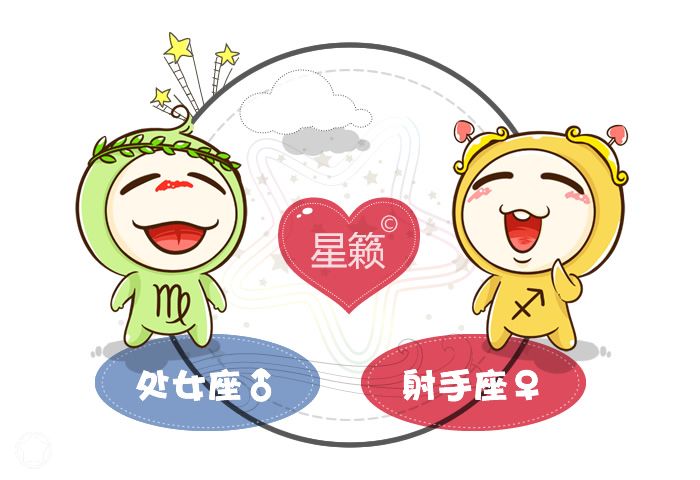 处女座和射击配对索引
