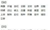 2019年的Tanabata如何?如何在线制作证书?