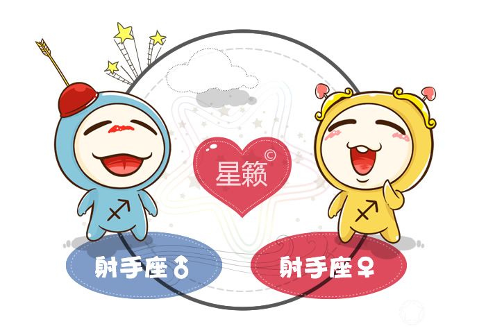 Splitzer和Archer配对索引