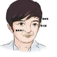 揭露一个女人的脸,眼睛,眼睛,有一个最喜欢的自由