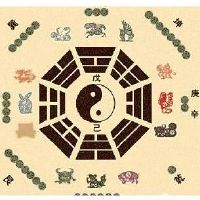 十二地支申的藏干是什么?