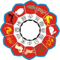 什么是十二兆十二三个与刘海相结合