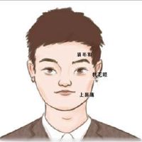 缺少不当行为