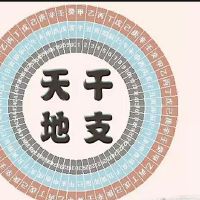 鬼谷子推测论命法的分析