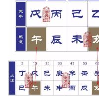 七宫四度立业之命好不好?
