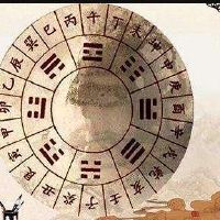 梅花易数中的字占法如何取动爻