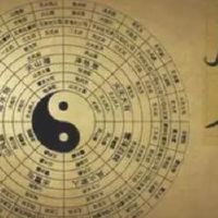 梅花易数起卦法之字占起卦法分析