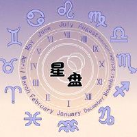 上星座上部值的最高值是多少?