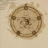 梅花易数占人性格