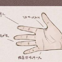 婚姻线对情绪情绪倾斜。