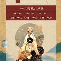 Dong Yilin Daily Jodiac Fortune 2022年5月15日