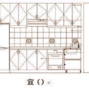 酒店厨房风水禁忌大全，教你打造出好的风水学酒店厨房