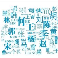 予字用在名字上是否好