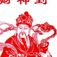 2022年11月15日财神方位查询 财喜最佳位置大全