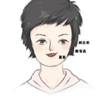 适合当领导的女人面相 富可敌国人脉雄厚