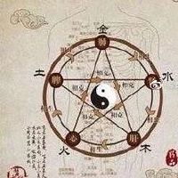 手机上排盘手机软件推荐