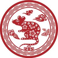 属鼠的女人最适合佩戴的饰品是哪些